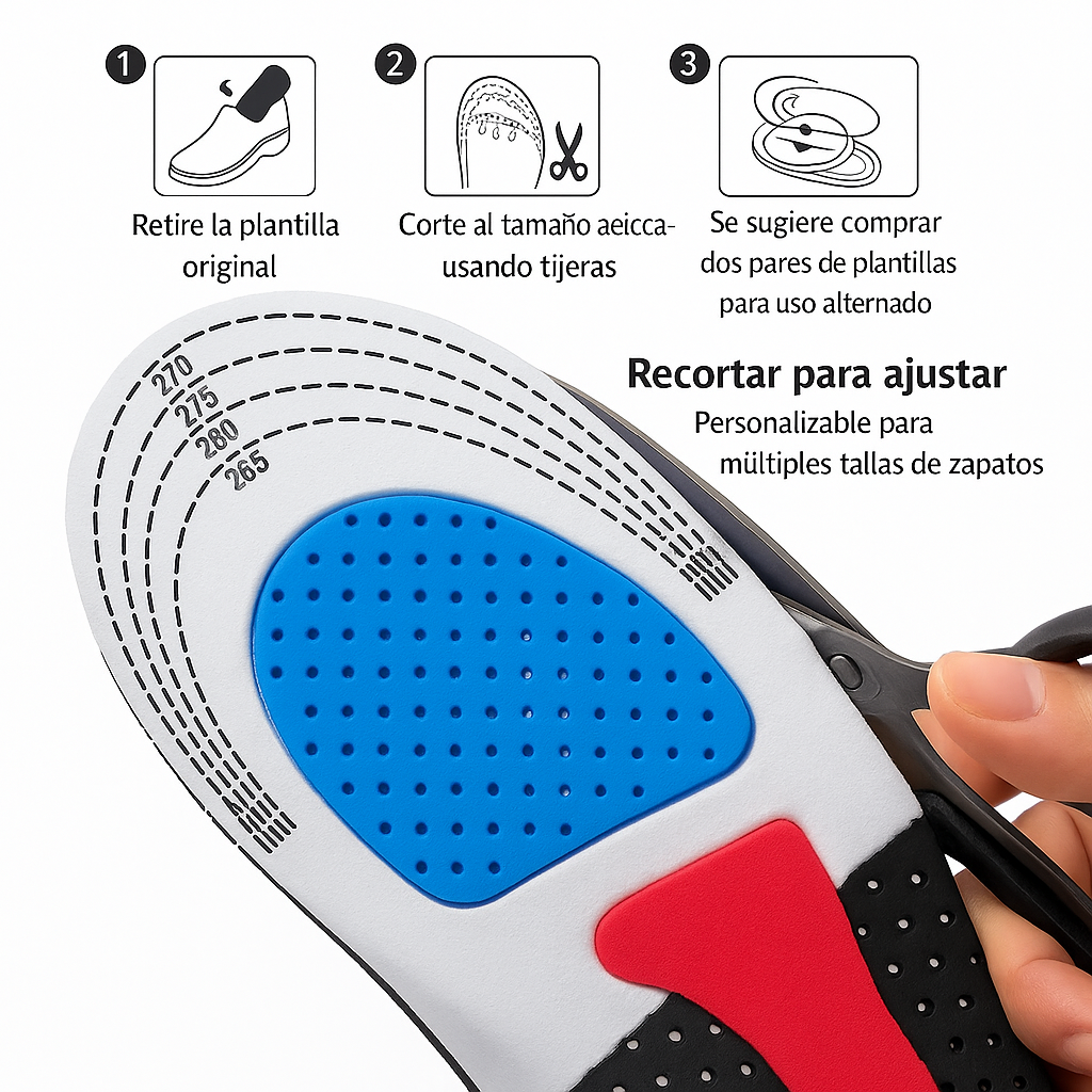 StepRelief™ Comfort – Plantillas ortopédicas para aliviar el dolor y caminar cómodo.