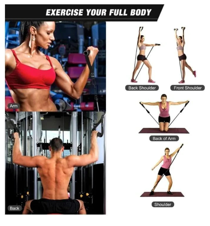 Set de Ligas de Resistencia - 5 Niveles