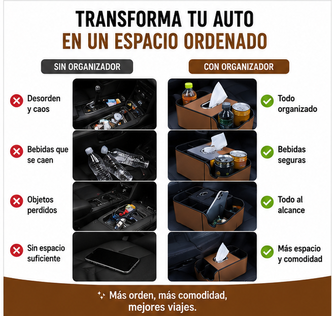 Organizador Multifuncional para Auto | Mantén tu Vehículo Ordenado y Todo al Alcance en Segundos