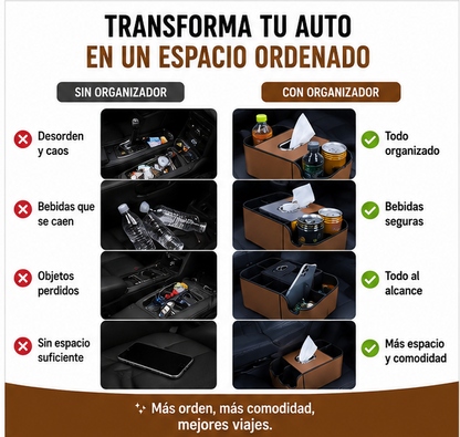 Organizador Multifuncional para Auto | Mantén tu Vehículo Ordenado y Todo al Alcance en Segundos