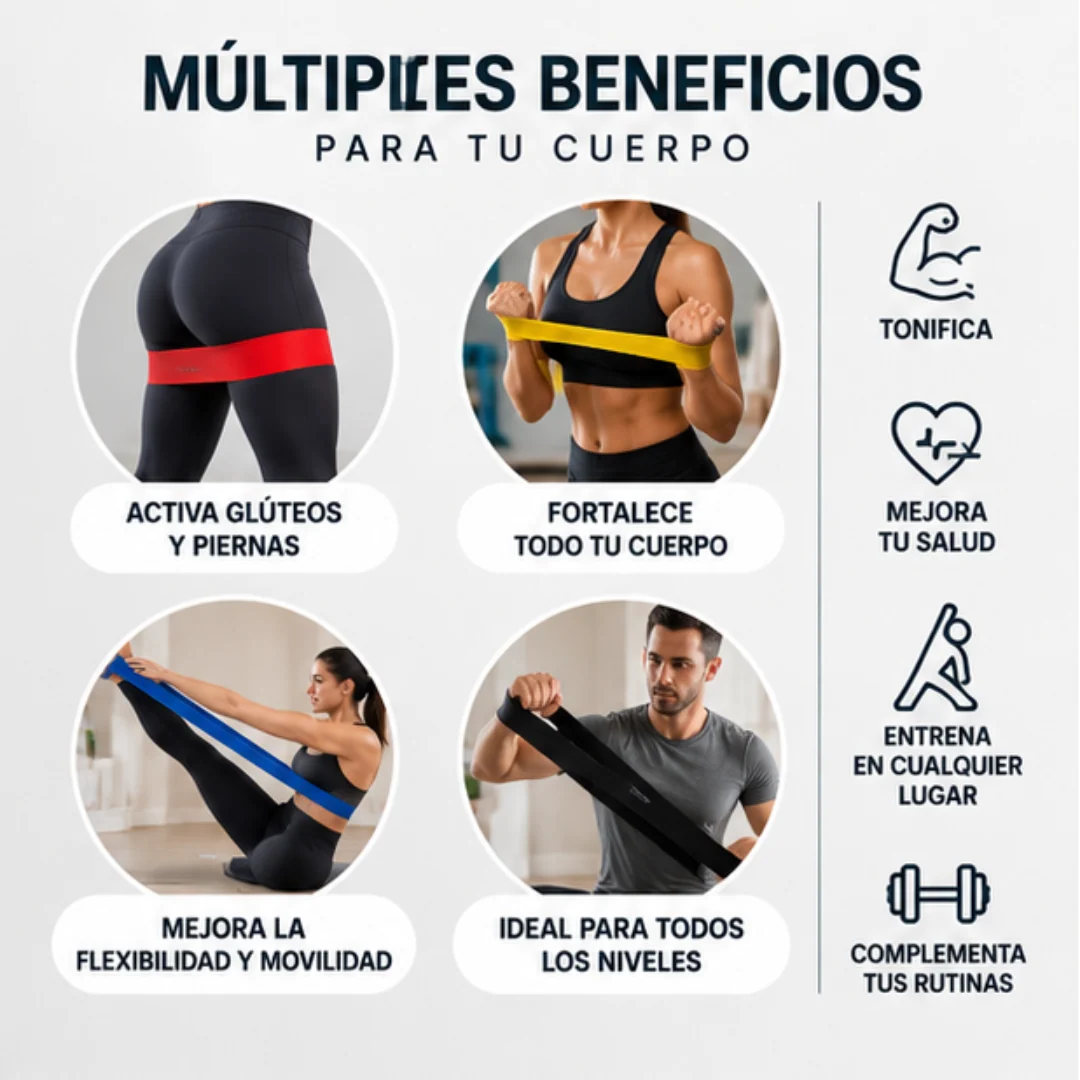 Bandas de Resistencia x5 | Entrena en Casa o en el Gimnasio