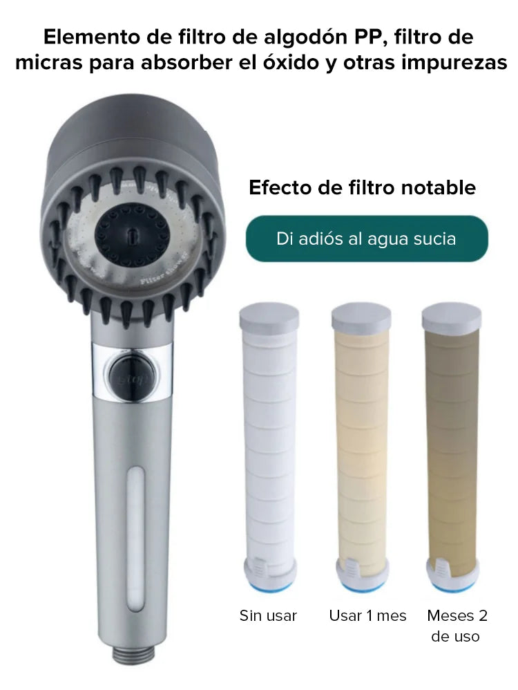 🚿Cabezal de ducha multifuncional de ajuste