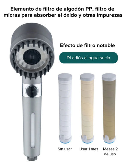 🚿Cabezal de ducha multifuncional de ajuste