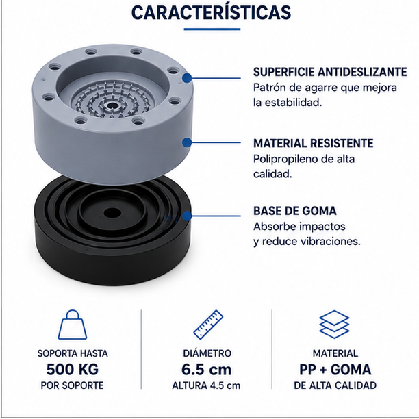 Elimina vibraciones y ruidos molestos Almohadillas Antivibración para Lavadora Set x4