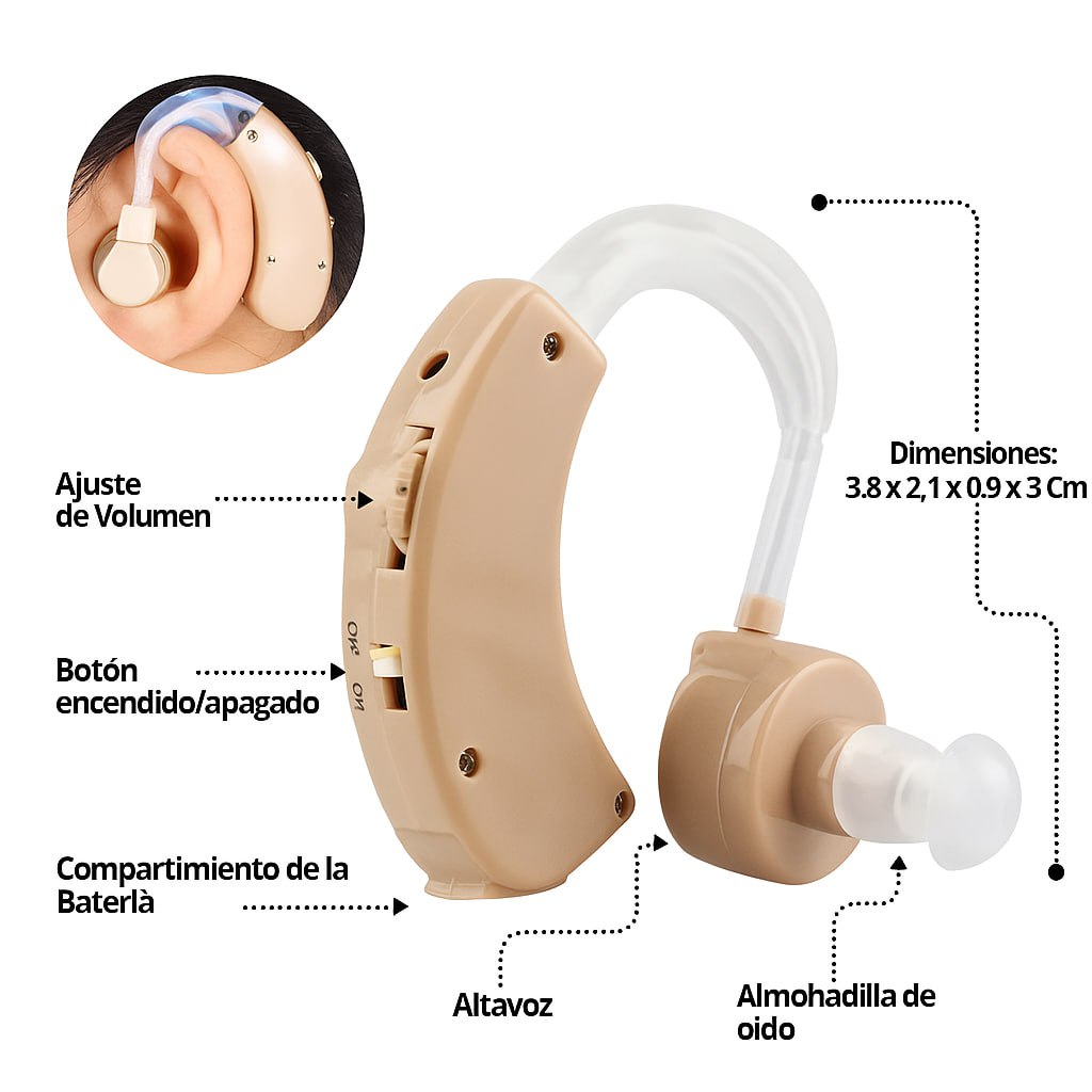 Amplificador de Sonido  🔊  Claridad Auditiva 🔊 +ENVIO GRATIS