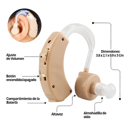 Amplificador de Sonido  🔊  Claridad Auditiva 🔊 +ENVIO GRATIS